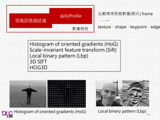 114
充分預處理
“看聽讀懂辨識”前的苦工
• Pre-processing
• Data collection-dependent
• Smart utilization of current
progresses in audio-video
processing
要被學的是什麼label?
• Label consistency
• Reliable labeling
• Construct validity
建議 1：要被學的label需要被分析徹底
建議 2：domain experts 很厲害
建議 3：讀、讀、讀
 