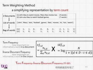 123
先講低階描述值(low-level descriptors)
電腦開始看懂行為
 