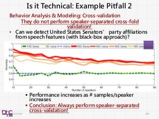 Is it Technical: Example Pitfall 2
Behavior Analysis & Modeling: Cross-validation
They do not perform speaker-separated cross-fold
validation!
• Can we detect United States Senators’ party affiliations
from speech features (with black-box approach)?
 Performance increases as # samples/speaker
increases
 Conclusion: Always perform speaker-separated
cross-validation!
20411/11/2014
 