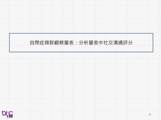 45
個案研究
學校校務發展計畫
教育參觀心得
學科測驗
約200位學員/年
目前: 兩位輔導校長評分
有可能電腦一起幫忙評?
生活札記
即席演講
學校行政事務演習
生活表現
 