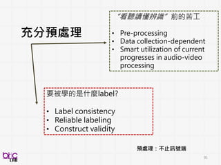 • Speech signal per session
• Energy every frame
– frame = 25ms
– standard deviation (normalize D.C. offset)
• 閥值Threshold
– speech percentage in the wav
• Speech Segments
– Energy > Threshold Energy
Short-Time energy
Formula:
𝑬 𝒏 =
𝒎=𝒏−𝑵+𝟏
𝒏
𝒙 𝟐
(𝒎)
簡單的聲音偵測器
 