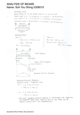 ANALYSIS OF BEAMS 
Name: Soh You Shing 0308010 
BUILDING STRUCTURES ( ARC 2522/2523 ) 
 