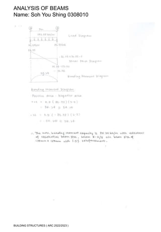 ANALYSIS OF BEAMS 
Name: Soh You Shing 0308010 
BUILDING STRUCTURES ( ARC 2522/2523 ) 
 