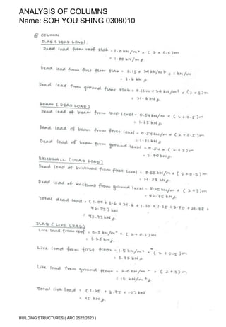 ANALYSIS OF COLUMNS 
Name: SOH YOU SHING 0308010 
BUILDING STRUCTURES ( ARC 2522/2523 ) 
 