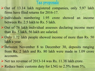 Tax proposals
 Out of 13.14 lakh registered companies, only 5.97 lakh
firms have filed returns for 2016-17.
 Individuals numbering 1.95 crore showed an income
between Rs. 2.5 lakh to Rs. 5 lakh.
 Out of 76 lakh individual assesses declaring income more
than Rs. 5 lakh, 56 lakh are salaried.
 Only 1.72 lakh people showed income of more than Rs. 50
lakh a year.
 Between November 8 to December 30, deposits ranging
from Rs. 2 lakh and Rs. 80 lakh were made in 1.09 crore
accounts.
 Net tax revenue of 2013-14 was Rs. 11.38 lakh crore.
 Reduce basic customs duty for LNG to 2.5% from 5%.
 