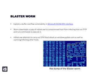 • Exploits a buffer overflow vulnerability in Microsoft DCOM RPC interface.
• Worm downloads a copy of mblast.exe to compromised host from infecting host via TFTP
and runs commands to execute it.
• mblast.exe attempts to carry out SYN flood attack on windowsupdate.com as well as
scanning/infecting other hosts.
BLASTER WORM
Hex dump of the Blaster worm
 