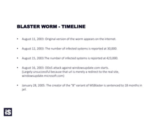 • August 11, 2003: Original version of the worm appears on the internet.
• August 12, 2003: The number of infected systems is reported at 30,000.
• August 15, 2003:The number of infected systems is reported at 423,000.
• August 16, 2003: DDoS attack against windowsupdate.com starts.
(Largely unsuccessful because that url is merely a redirect to the real site,
windowsupdate.microsoft.com)
• January 28, 2005: The creator of the "B" variant of MSBlaster is sentenced to 18 months in
jail.
BLASTER WORM - TIMELINE
 