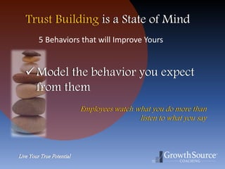 Live Your True Potential
Trust Building is a State of Mind
Model the behavior you expect
from them
5 Behaviors that will Improve Yours
Employees watch what you do more than
listen to what you say
 