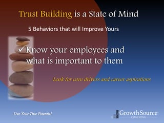 Live Your True Potential
Trust Building is a State of Mind
Know your employees and
what is important to them
5 Behaviors that will Improve Yours
Look for core drivers and career aspirations
 