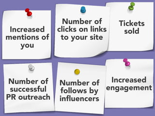 Number of
follows by
inﬂuencers
Tickets
sold
Increased
mentions of
you
Number of
clicks on links
to your site
Increased
engagement
Number of
successful
PR outreach
 