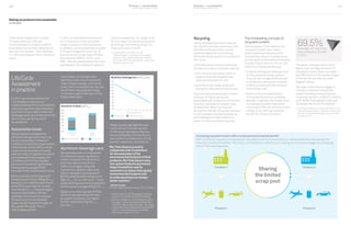 Business and sustainability performance report 2014