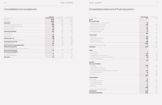 Business and sustainability performance report 2014