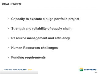 CHALLENGES




    • Capacity to execute a huge portfolio project

    • Strength and reliability of supply chain

    • Resource management and efficiency

    • Human Resources challenges

    • Funding requirements


 STRATEGIC PLAN PETROBRAS 2020
                                                     37
 