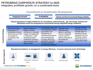 PETROBRAS CORPORATE STRATEGY to 2020
Integrated, profitable growth, on a sustainable basis

                                                          Commitment to Sustainable Development
                                       Integrated Growth                         Profitability             Social and Environmental Responsibility

                                     Expand operations in target markets for oil, oil products, petrochemicals, gas and energy, biofuels and
                                            distribution and to be recognized as a benchmark among integrated energy companies


                                 Grow oil and gas      Expand refining in           Consolidate leadership     Operate in the         Operate in Brazil
 Corporate Strategy




                                 production in a       Brazil, ensuring             in the Brazilian natural   petrochemical          and abroad in the
                                 sustainable manner,   sufficiency in domestic      gas market, and            sector in activities   biofuels sector in
                                 becoming one of the   supply and leadership        establishing an            that are integrated    activities that are
                                 five largest oil      in distribution, while       international presence     manner with the        integrated with the
                                 producers in the      developing export            and increasing the         other businesses of    Petrobras system,
                                 world                 markets for products,        domestic electricity       the Petrobras          and to do so on a
                                                       with emphasis in the         generation business        system                 sustainable basisl
                                                       Atlantic basin               and gas chemical,
                                                                                    emphasizing fertilizers

                                     Operational excellence, in management, in energy efficiency, in human resources and in technology
             Business Segments




                                      E&P              Downstream Distribution           Gas and Energy        Petrochemicals         Biofuels
                                                          (RTC)

                      STRATEGIC PLAN PETROBRAS 2020
                                                                                                                                                            7
 