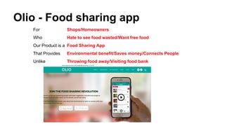 Olio - Food sharing app
For Shops/Homeowners
Who Hate to see food wasted/Want free food
Our Product is a Food Sharing App
That Provides Environmental benefit/Saves money/Connects People
Unlike Throwing food away/Visiting food bank
 