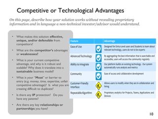 10
Competitive or Technological Advantages
• What makes this solution effective,
unique, and/or defensible from
competitors?
• What are the competitor’s advantages
or weaknesses?
• What is your current competitive
advantage, and why is it robust and
scalable? Why does it translate into a
sustainable business model?
• What is your “Moat” or barrier to
entry (e.g. money, time, expertise, unfair
competitive advantage)? Is what you are
creating difficult to duplicate?
• Is there any IP protection? Do you
have any patents?
• Are there any key relationships or
partnerships you have?
On this page, describe how your solution works without revealing proprietary
information and in language a non-technical investor/advisor would understand.
 