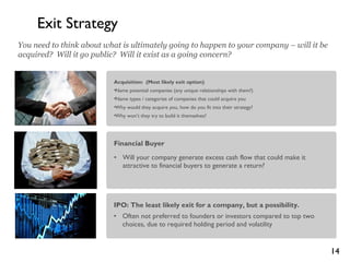 14
Exit Strategy
Acquisition: (Most likely exit option)
•Name potential companies (any unique relationships with them?)
•Name types / categories of companies that could acquire you
•Why would they acquire you, how do you fit into their strategy?
•Why won’t they try to build it themselves?
You need to think about what is ultimately going to happen to your company – will it be
acquired? Will it go public? Will it exist as a going concern?
Financial Buyer
• Will your company generate excess cash flow that could make it
attractive to financial buyers to generate a return?
IPO: The least likely exit for a company, but a possibility.
• Often not preferred to founders or investors compared to top two
choices, due to required holding period and volatility
 