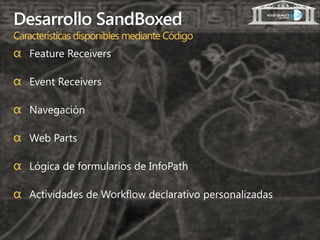 Desarrollo SandBoxed
Características disponibles mediante Código
α Feature Receivers

α Event Receivers

α Navegación

α Web Parts

α Lógica de formularios de InfoPath

α Actividades de Workflow declarativo personalizadas
 