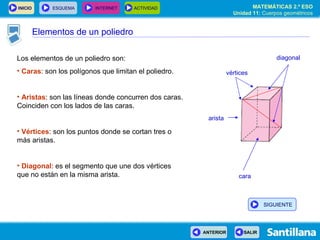 Los elementos de un poliedro son: Caras : son los polígonos que limitan el poliedro. Aristas : son las líneas donde concurren dos caras. Coinciden con los lados de las caras. Vértices : son los puntos donde se cortan tres o más aristas. Diagonal : es el segmento que une dos vértices que no están en la misma arista. cara arista vértices diagonal Elementos de un poliedro SIGUIENTE 