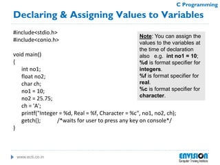 www.ecti.co.in
C Programming
Declaring & Assigning Values to Variables
#include<stdio.h>
#include<conio.h>
void main()
{
int no1;
float no2;
char ch;
no1 = 10;
no2 = 25.75;
ch = 'A';
printf("Integer = %d, Real = %f, Character = %c", no1, no2, ch);
getch(); /*waits for user to press any key on console*/
}
Note: You can assign the
values to the variables at
the time of declaration
also e.g. int no1 = 10;
%d is format specifier for
integers.
%f is format specifier for
real.
%c is format specifier for
character.
 