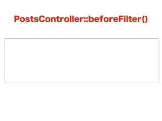 PostsController::beforeFilter()


function beforeFilter() {
  parent::beforeFilter();
  Configure::write('User.id', $this->Auth-
>user('id'));
}
 