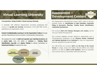 Virtual Learning University
Conceptualize, Design & Build a Virtual Learning University.
A University with different departments providing employees the
chance to up-skill and develop themselves in line with their career
aspirations and organisation needs.
Embed & Institutionalize Learning in to the Organisation Culture through
periodic Marketing & Communication reinforcement mechanisms.
We possess the scale to build and operate your Learning Academy on
a yearly basis. And, the ability to conduct a Training Need
Identification org-wide and deploy Trainers to deliver workshops on
behavioral training throughout the year.
Our Assessment & Development Center (ADC) caters to all your
business needs viz. Identification of High Potentials, Leadership
Hiring & Succession Planning, Training Needs Identification,
Leadership Development.
We conduct ADC’s for Trainees, Managers and Leaders, all the
way up to Senior Management.
Our in-house assessors provide Objective Assessments and a
Comprehensive Evaluation of the Physical, Mental, Emotional
and Spiritual Quotients of an individual to help the organisation
take the right talent decisionsfor itself.
Our USP is that we conduct ADC’s on the lines of the Armed
Forces i.e. tough, deep and holistic. Beyond offline and online
Centre’s, we also do ADC’s in the Outdoors. This is our specialty
and a service that our Clients find extremely effective.
Education
Assistance Program
Self Learning Centre Of
Leadership
Competency-Based
Learning
Learning Academies
Sales, Marketing,
Operations etc.
Assessment –
Development Centers
 