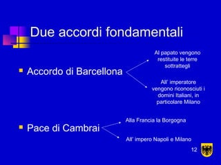 Due accordi fondamentali
 Accordo di Barcellona
 Pace di Cambrai
Al papato vengono
restituite le terre
sottrattegli
All’ imperatore
vengono riconosciuti i
domini Italiani, in
particolare Milano
Alla Francia la Borgogna
All’ impero Napoli e Milano
12
 