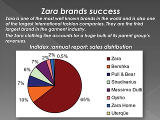 Zara brands success
Zara is one of the most well known brands in the world and is also one
of the largest international fashion companies. They are the third
largest brand in the garment industry.
The Zara clothing line accounts for a huge bulk of its parent group’s
revenues.
Indidex ;annual report: sales distribution
 