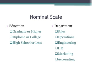 Nominal ScaleEducationGraduate or Higher