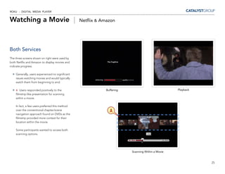 ROKU - DIGITAL MEDIA PLAYER


Watching a Movie |                                Netflix & Amazon




Both Services
The three screens shown on right were used by
both Netflix and Amazon to display movies and
indicate progress.

    Generally, users experienced no significant
    issues watching movies and would typically
    watch them from beginning to end.

    A Users responded positively to the                       Buffering                             Playback
    filmstrip-like presentation for scanning
    within a movie.

    In fact, a few users preferred this method
    over the conventional chapter/scene
    navigation approach found on DVDs as the
                                                                A
    filmstrip provided more context for their
    location within the movie.

    Some participants wanted to access both
    scanning options.




                                                                          Scanning Within a Movie


                                                                                                               25
 