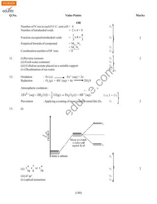 Q.No.

Value Points
OR
Number of N¯ ion in each F.C.C. unit cell = 4
Number of tetrahedral voids
= 2x4=8
Fraction occupied tetrahedral voids
Empirical formula of compound
+

Coordination number of M ions

8
1
x8=
3
3
= M8/3 N4
= M2 N3
=4

=

(i) Reverse osmosis
(ii) Fresh water container
(iii) Cellulose acetate placed on a suitable support
(iv) Desalination of sea water.

12.

Oxidation
Reduction

½

½

2

½
½
½
½
½
½

rit
e.
co
m

11.

Marks

2

Fe2+ (aq) + 2e : Fe (s)
: O2 (g) + 4H+ (aq) + 4e2H2O

Atmospheric oxidation :

½ x 3 = 1½
2

w
w

.e

(i)

½

w

13.

: Applying a coating of more reactive metal like Zn.

du

Prevention

½

(ii)

½

(iii) d2 sp3
(iv) optical isomerism

½
½

(140)

2

 