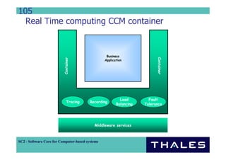 105
  Real Time computing CCM container


                                                  Business


                          Container




                                                                          Container
                                                 Application




                                                          Load        Fault
                             Tracing     Recording
                                                        Balancing   Tolerance




                                           Middleware services



SC2 - Software Core for Computer-based systems