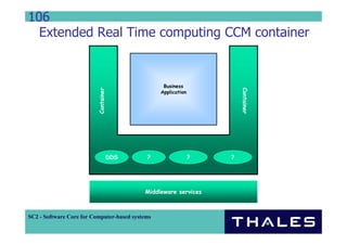 106
  Extended Real Time computing CCM container


                                                  Business


                          Container




                                                                       Container
                                                 Application




                                  DDS       ?                  ?   ?




                                           Middleware services



SC2 - Software Core for Computer-based systems