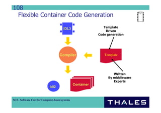 108
  Flexible Container Code Generation

                                        IDL3                    Template
                                                                 Driven
                                                             Code generation




                                     Compiler                   Template




                                                                     Written
                                                                  By middleware
                                                                     Experts
                                                 Container
                             Idl2


SC2 - Software Core for Computer-based systems