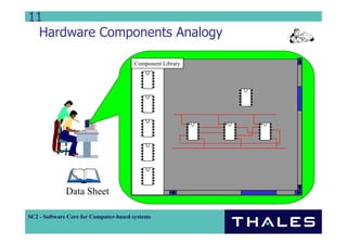 11
  Hardware Components Analogy

                                       Component Library




              Data Sheet

SC2 - Software Core for Computer-based systems