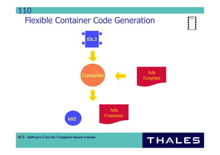 110
  Flexible Container Code Generation

                                        IDL3




                                                               Ada
                                     Compiler                Template




                                                   Ada
                                                 Container
                             Idl2


SC2 - Software Core for Computer-based systems