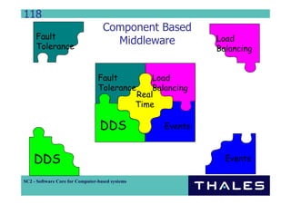 118
                                   Component Based
     Fault                                                       Load
     Tolerance
                                     Middleware
                                                                 Balancing


                                 Fault               Load
                                 Tolerance           Balancing
                                                 Real
                                                 Time

                                  DDS                   Events



    DDS                                                            Events

SC2 - Software Core for Computer-based systems