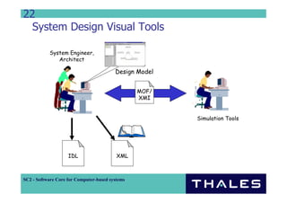 22
  System Design Visual Tools

           System Engineer,
              Architect

                                         Design Model


                                                 MOF/
                                                 XMI


                                                        Simulation Tools




                    IDL                   XML



SC2 - Software Core for Computer-based systems