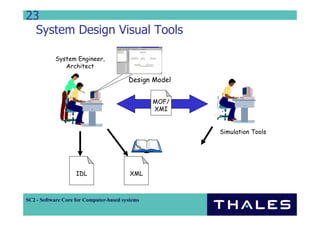 23
  System Design Visual Tools

           System Engineer,
              Architect

                                         Design Model


                                                 MOF/
                                                 XMI


                                                        Simulation Tools




                    IDL                   XML



SC2 - Software Core for Computer-based systems