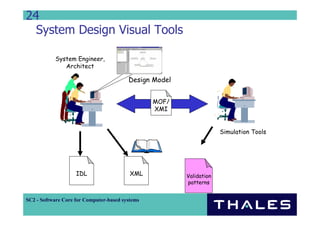 24
  System Design Visual Tools

           System Engineer,
              Architect

                                         Design Model


                                                 MOF/
                                                 XMI


                                                                     Simulation Tools




                    IDL                   XML           Validation
                                                        patterns


SC2 - Software Core for Computer-based systems