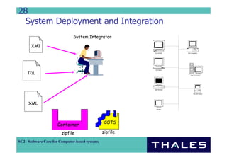 28
  System Deployment and Integration
                               System Integrator

       XMI
                                                           Sun SPARC     IBM Compatible




                                                           DECstation

     IDL                                                                     IBM Compatible




                                                           IBM RS/6000


                                                                                 Mac SE/Classic




     XML
                                                             Monitor




                                                  COTS
                      Container
                        zipfile                  zipfile

SC2 - Software Core for Computer-based systems