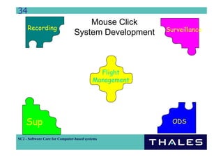 34
                                    Mouse Click
     Recording                                          Surveillance
                                System Development



                                             Flight
                                           Management




    Sup                                                   ODS

SC2 - Software Core for Computer-based systems