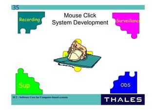 35
                                    Mouse Click
     Recording                                          Surveillance
                                System Development



                                             Flight
                                           Management




    Sup                                                   ODS

SC2 - Software Core for Computer-based systems