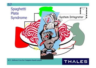 57
  Spaghetti
  Plate
  Syndrome                                       System Integrator
                                                 System Architect




                                  Spaghetti Plate


SC2 - Software Core for Computer-based systems