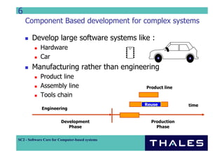 6
    Component Based development for complex systems

        Develop large software systems like :
             Hardware
             Car
        Manufacturing rather than engineering
             Product line
             Assembly line                       Product line
             Tools chain
                                                 Reuse          time
             Engineering


                        Development                Production
                           Phase                     Phase


SC2 - Software Core for Computer-based systems