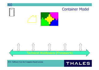 60
                                                 Container Model




                        Technical Middleware (Framework)


SC2 - Software Core for Computer-based systems