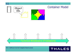 61
              Object                             Container Model
               IDL




                        Technical Middleware (Framework)


SC2 - Software Core for Computer-based systems