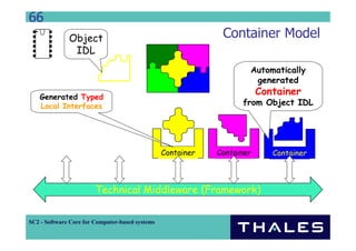 66
              Object                                          Container Model
               IDL
                                                                     Automatically
                                                                      generated
    Generated Typed
                                                                         Container
    Local Interfaces                                               from Object IDL




                                                 Container   Container      Container



                        Technical Middleware (Framework)


SC2 - Software Core for Computer-based systems