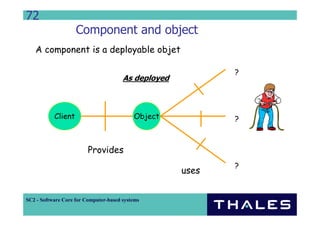 72
                    Component and object
   A component is a deployable objet

                                                            ?
                                       As deployed



           Client                          Object           ?



                         Provides
                                                            ?
                                                     uses


SC2 - Software Core for Computer-based systems