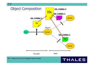 77
  Object Composition                                      IDL CORBA 3
                                                   IDL
                                                          IDL CORBA 2
                                                                 IDL         Server
                               IDL CORBA 2

                                      IDL

                                                 Object

                      Client                     Server
                                                                 IDL CORBA 2

                                                                       IDL



                                                                             Server




                                   Provides               Uses


SC2 - Software Core for Computer-based systems